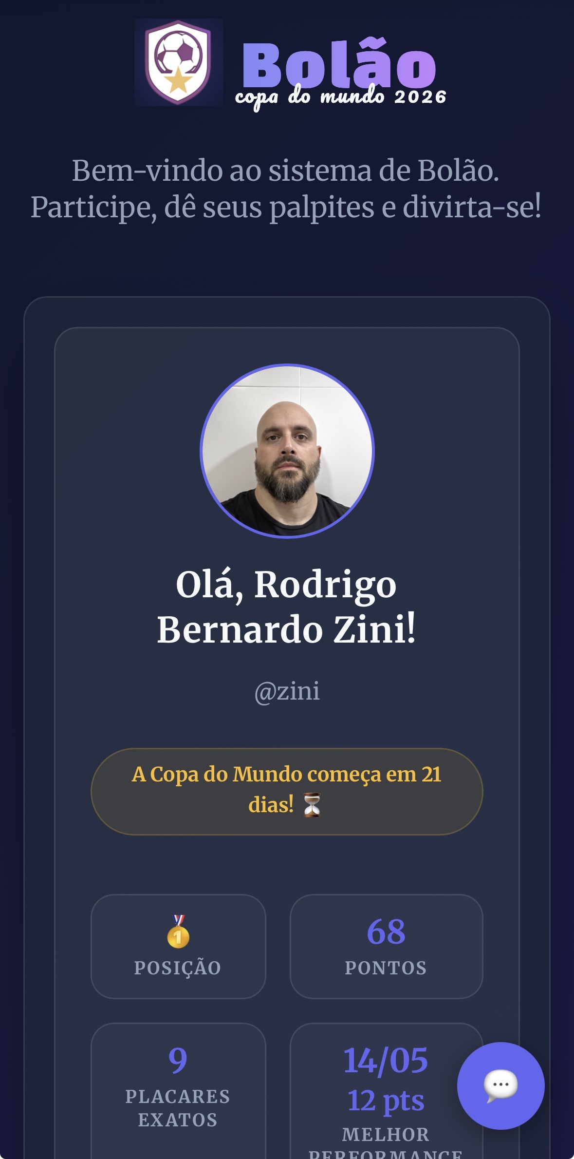 Tela inicial com resumo de desempenho.