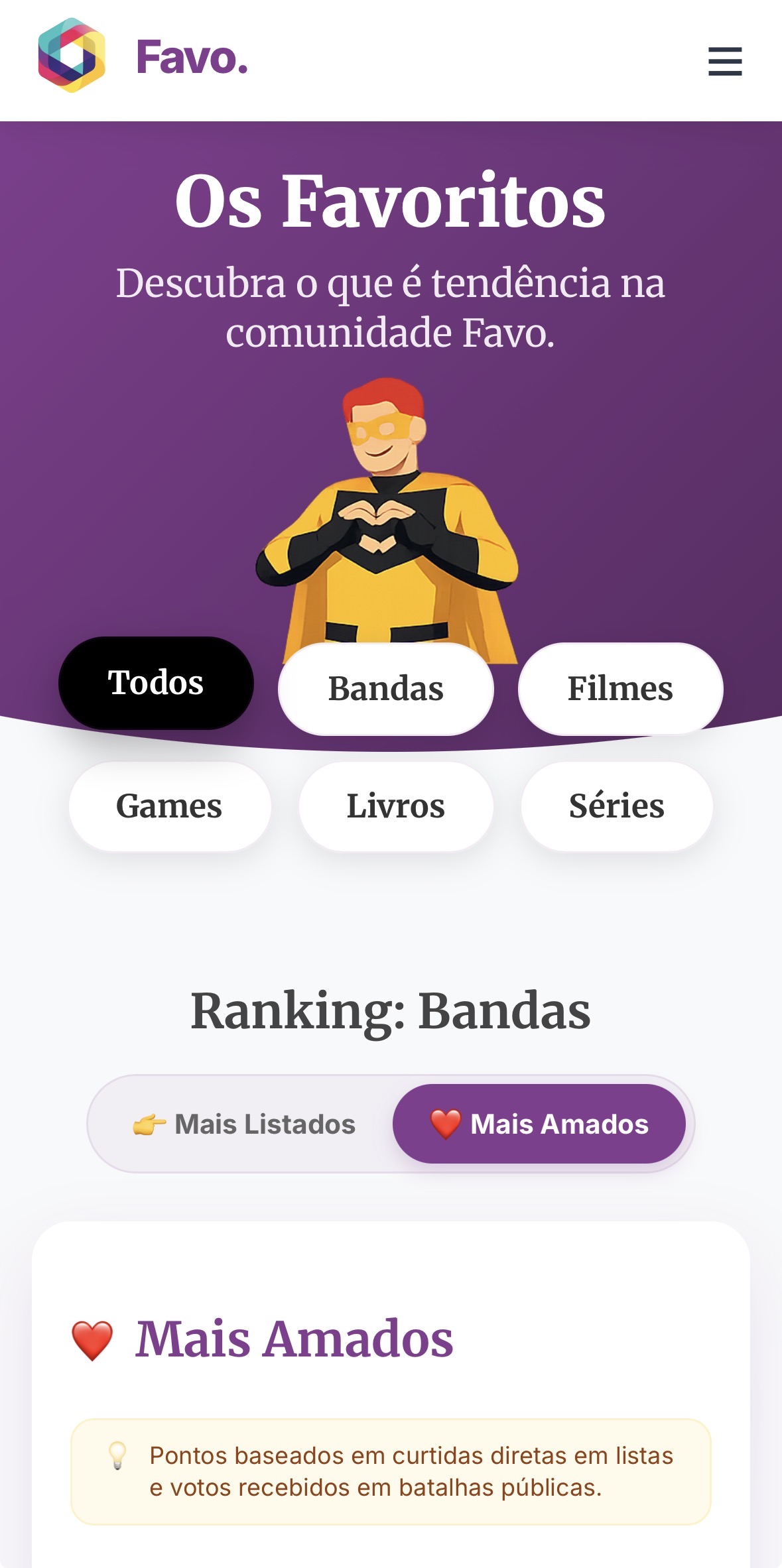 Ranking dos itens mais listados e mais curtidos pela comunidade.